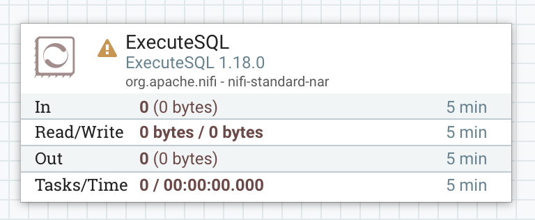Рабочая область NiFi с процессором ExecuteSQL в составе workflow